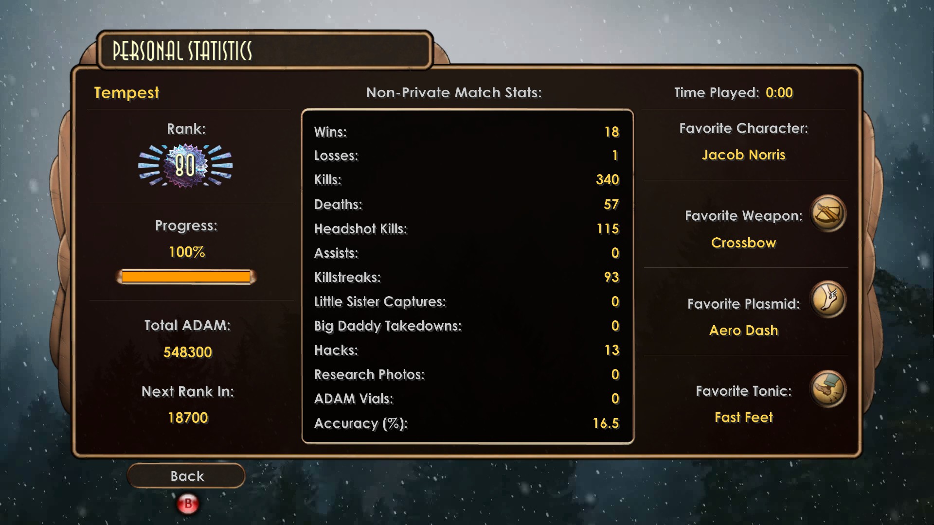 Dark Matter Rank In Personal Statistics